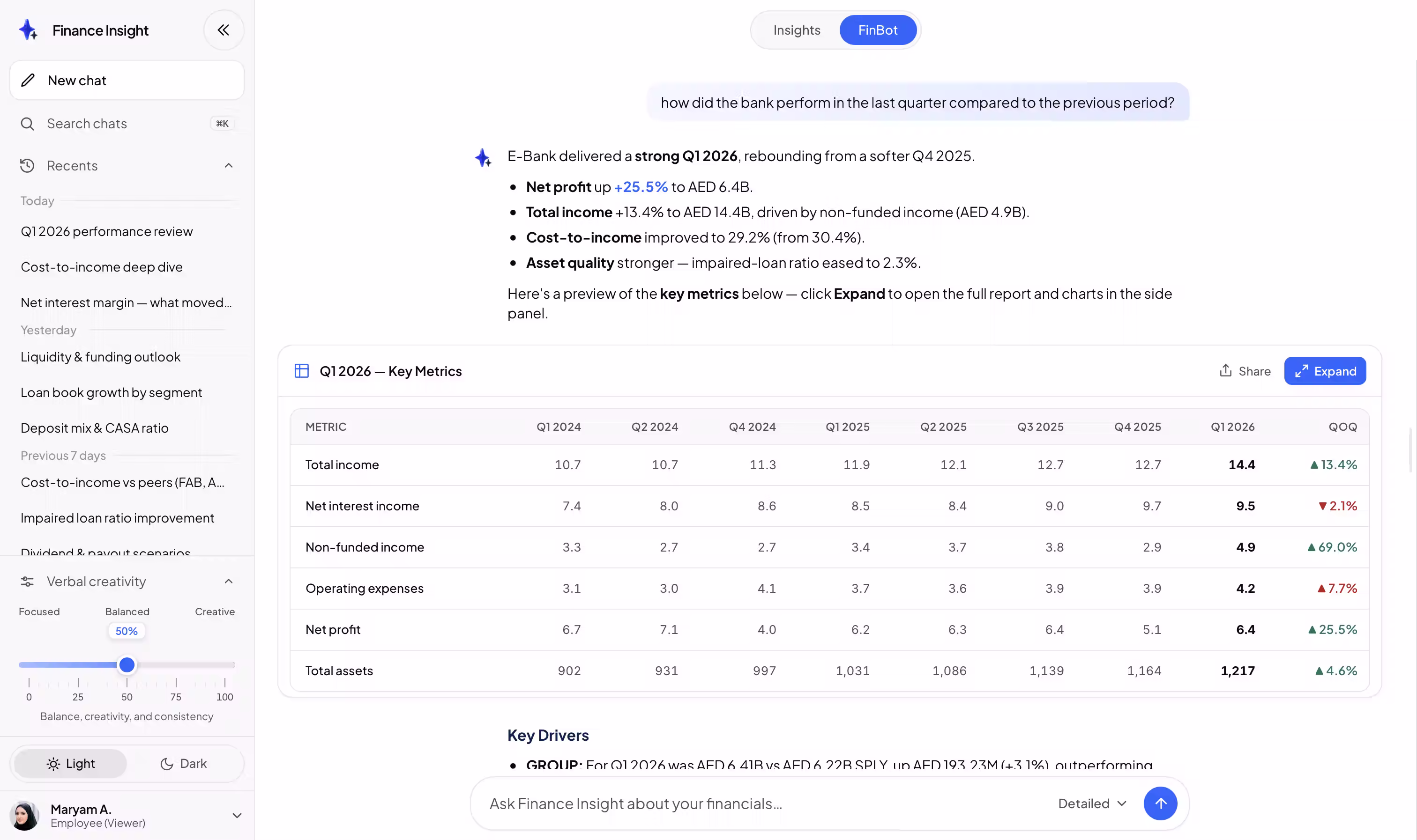 The redesigned Finance Insight: a chat sidebar of recent conversations down the left, a written answer with the headline figures called out, and a full Key Metrics table laid out in readable columns below it.